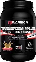 TRANSFORM +PLUS Whey, Egg White, Milk & Casein Protein Blend [Cappuccino Milkshake], 24g Protein, 2.9 Pound Powder, 30 Serving - Meal Replacement, Anti-Hunger 4hr Time-Release Appetite-Control Formula