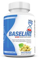 High Blood Sugar Control Supplement with Premium White Mulberry Leaf Extract (Morus Alba) 1000mg - Lower Blood Glucose Naturally, Supports Weight Loss & Healthy Metabolism, 60 Veggie Capsules Pills