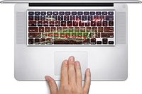 College Football Stadiums Macbook Keyboard Decals (Fits 13, 15 inch Air/Pro/Retina) by Compass Litho