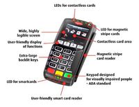 Ingenico iPP320 w/SCR / Contactless