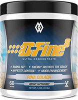 Musclewerks D-Fine8 - Fat Burner Thermogenic, Pre Workout Powder, Appetite Suppressant, Energy & Weight Loss Supplement for Men & Women - 60 Servings Vegan Friendly (Pina Colada)