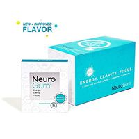 NeuroGum Nootropic Energy Gum | Caffeine + L-theanine + B Vitamins | Sugar Free + Gluten Free + Non GMO + Vegan | Enlighten Mint Flavor (108 Count)