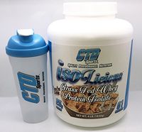 Free Shaker Cup Promo, Grassfed Whey Protein Powder. Best Tasting, Low Carb Grass Fed Protein Isolate. Isolicious 4 lb Jug Cinnamon Cereal Flavor