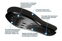 Sorbothane Classic Full Sole Insole W 12, M 9.5-10.5 (Metric 42-44) - E