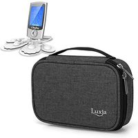 Luxja Carrying Case for Pain Relief Machine, Storage Bag for Mini Electric Pulse Massager (Empty Case Only and Fits for Most Brands), Black