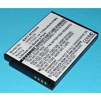 02800-02 Battery Summer Infant Baby Touch 02000 02004, Best View 28030 28034