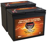 QTY 2 VMAXMB96 AGM Group 22 Deep Cycle Battery Replacement for C.T.M. Homecare 890, HS-5600 12V 60Ah Wheelchair Battery