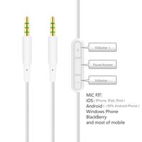 Geekria QuickFit Cable with Mic Replacement for Skullcandy Hesh, Hesh 2, Crusher, Grind Headphones/Audio Cord with Volume Control and Microphone, Works with Apple and Android Device (White)