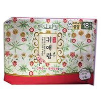 Bodyfit Guierang Feminine Sanitary Napkins, Sanitary Pad (Medium(25cm) 18p)