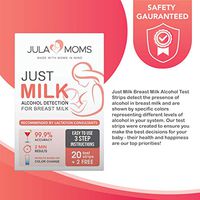 Just Milk Alcohol Test Strips for Breastmilk - Detects All Kinds of Alcohol