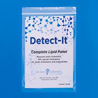 Complete Lipid Panel