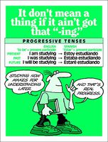 Progressive Tense