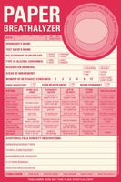 Knock Knock Paper Breathalyzer Note Pad