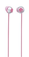 Panasonic SAKIOTO Sealed Earbuds (Rose Pink) Inner Earphones