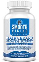 Smooth Viking Hair and Beard Growth Vitamin Supplement for Men, 5000 MCG Biotin & DHT Blocker for Hair Loss Treatment, 60 Capsules