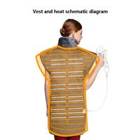 JMung Heated Neck and Shoulder Wrap Electric Heating Pad with Fast Heating Technology Adjustable Temperature for Shoulder Back Neck Pain Relief