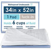 Washable Waterproof Mattress Sheet Protector Bed Underpad - Large 36 x 54 inches with Tuck-Ins