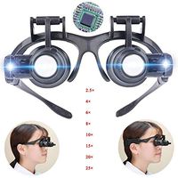 HQSF 6X,8X,10X,15X,20X,25X Head-Mounted Magnifier,with 2LED, Detachable Binocular Glasses Loupe，Goggles Reading Aid Magnifying Tools Suitable for handicrafts,Sewing