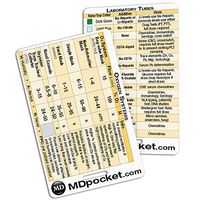 Rapid ID - Tubes and Oxygen Systems (Vertical)