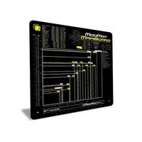 ModRight Mainboard Anti-Static Mod-Mat Work and Assembly Surface (Over 23" x 23" in Size)