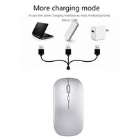 edited Wireless Charging Mouse Ultra-Thin Silent Mouse for Office Use Mice