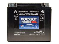 12v 18AH Battery for Kawasaki 1500 JT1500-A, STX, STX-15F 13