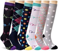 HTINXED Compression Socks Women Men 20-30mmHg Knee High Plus Size 7 to 2 Pairs Graduated Compression Stockings for Nurse,Pregnancy,Running,Nursing,Medical,Travel,Flying,Athletic, Diabetic