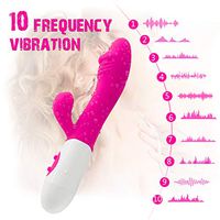 Multi Speed Superior Quality Cordless Waterproof Massaging Wand for Body Muscle, Small Massager with Powerful Multi Speed Vibration Modes,Quiet