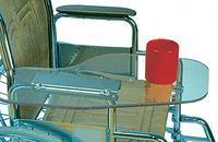 Therafin Transparent Flip-Away Arm Support, Right