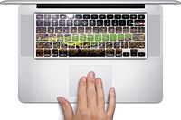 College Football Stadiums Keyboard Decals by Compass Litho for 13 and 15 inch MacBook Air/Pro/Retina