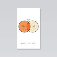 Birthday Gift Graph Card