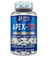 APEX-TX5 Weight Management Dietary Supplement 120 White Blue Red Speck Tablets Made in the USA Highest Professional Quality
