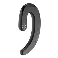 Ear-Hook True Wireless Headphones,Iuhan Small BT Earbuds with Microphone, Bone Conduction BT 4.2 Headset Non-in-Ear Sport Wireless Headset Painless Wearing Earbuds Stereo Sports Headphone (Black)