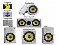 Acoustic Audio HD518 in-Wall/Ceiling Home Theater 8" Surround 5.1 Speaker System