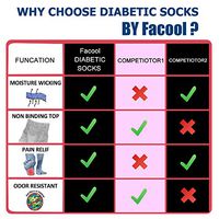 Facool Non Binding Socks, Womens Mens Cotton Diabetic Ankle Socks with Seamless Toe,3 Pairs Gray L