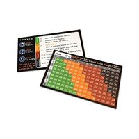 500 BAC (Blood Alcohol Concentration) Card Starter Set