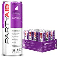 PARTYAID Rehab Blend | Feel Good Tonight & Tomorrow | Contains 5-HTP, B-Complex, Milk Thistle, Electrolytes | No Artificial Flavors or Sweeteners | Caffeine-Free | 100% Clean | 12 Fl Oz (Pack of 12)
