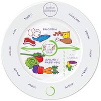 Bariatric Portion Control Melamine Plate 8” For Weight Loss Surgery And Monitored Eating. Visual Tool For Adults With Protein, Carbohydrate And Vegetable Sectioned Plates By Dietitian Amanda Clark