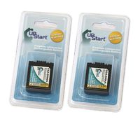 2 Pack - Replacement for Panasonic Lumix DMC-FZ18K Battery - Compatible with Panasonic CGR-S006 Digital Camera Battery (1000mAh 7.4V Lithium-Ion)