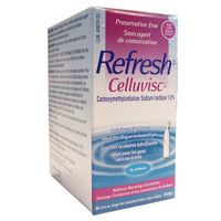 Refresh Celluvisc Lubricant Eye Drops 1 box (0.4mlx30)