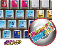 GIMP KEYBOARD STICKER