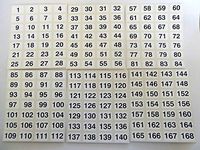 Minilabel White 16X10mm Consecutive, Sequential Number Sequence Labels, Numbering Stickers, From 1-168