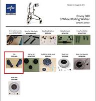 Rollator Walker Grip for Guardian 380 Three-Wheel Walker Rollator (Pair)