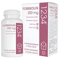Creative Bioscience Forskolin 1234 Natural Weight-Loss Pills for Women & Men –Forskolin 250 mg Standardized 20% - 600 mg Green Tea – 75 mg Cayenne – Veggie Caps (60 Count)