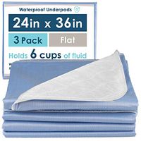 3 Pack of Waterproof Bed Pads, 24 x 36 Inch - Super Absorbent Mattress Sheet Protector Underpads