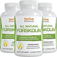 Thrive Naturals Forskolin Advanced Maximum Strength - Promotes Healthy Weight Loss - Metabolic Fat Burner (3)