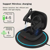 ROWEQPP B10 TWS Earbuds Sports Blue-Tooth Earphone Support Wireless Charging