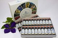 Home Comforts Alternative Bach Flowers Therapy Bach Flower Therapy Vivid Imagery Laminated Poster Print 24 x 36