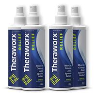 Theraworx Relief for Muscle Cramps and Spasms Spray - 4