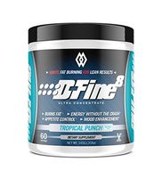 Musclewerks D-Fine8 - Fat Burner Thermogenic, Pre Workout Powder, Appetite Suppressant, Energy & Weight Loss Supplement for Men & Women - 60 Servings Vegan Friendly (Tropical Punch)
